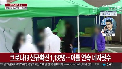 신규확진 1천132명…이틀째 네 자릿수 발생