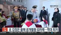 북한 김정은 올해 공개활동 53회…코로나 속 역대 최저