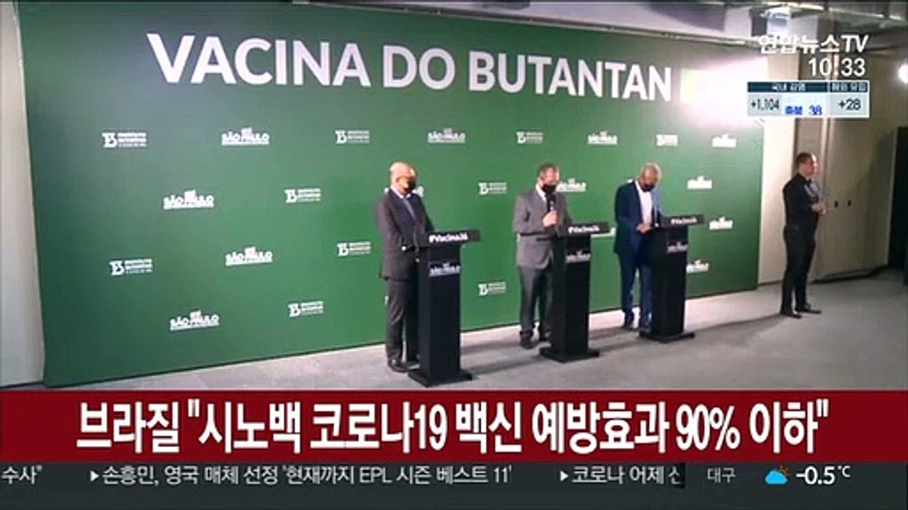 브라질 "중국 시노백 코로나19 백신 예방효과 90% 이하"