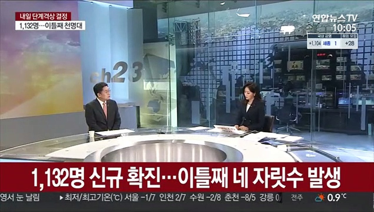 [토요와이드] 1,132명 신규 확진…이틀째 네 자릿수 발생