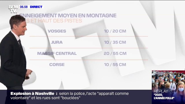 Météo: un temps assez gris et froid pour ce samedi