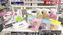 【白熱！ランキング】コロナの１年・売れた掃除用品