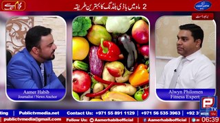 Weight Loss Diet I Successful weight loss techniques I Aamer Habib about the best weight loss tips