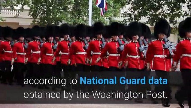 US National Guard had biggest mobilization this year since WWII