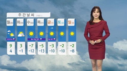 [날씨] 내일 오늘보다 온화...남부 곳곳 비 / YTN
