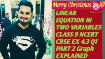 LINEAR EQUATIONS IN TWO VARIABLES NCERT CBSE CLASS 9 EX 4.3 Q1 PART 2 EXPLAINED