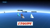 Bestaven a repris la tête devant Dalin - Voile - Vendée Globe