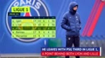Time up for Tuchel at PSG