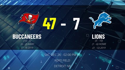 Buccaneers @ Lions Game Recap for SAT, DEC 26 - 02:00 PM ET EST