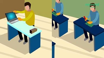 Amazon Renewed products 2021 privacy