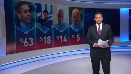سباق الأخبار-العالِم أوغور شاهين مكتشف لقاح كورونا شخصية الأسبوع وتفشي سلالة جديدة من الفيروس حدثه الأبرز