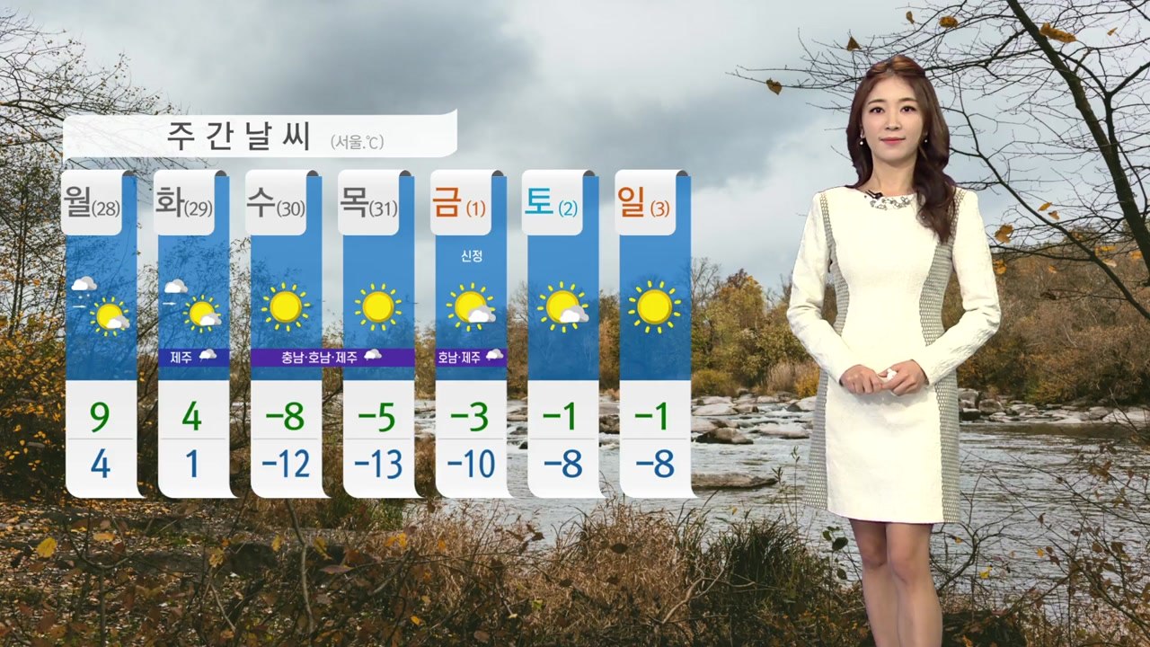 [날씨] 휴일 남부 비...수도권·충북·경북 종일 탁한 공기 / YTN