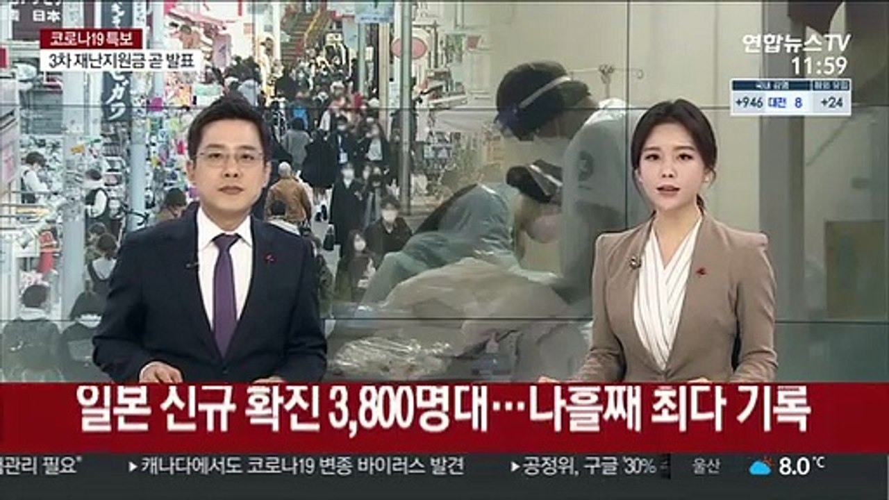 일본 신규 확진 3,800명대…나흘째 최다