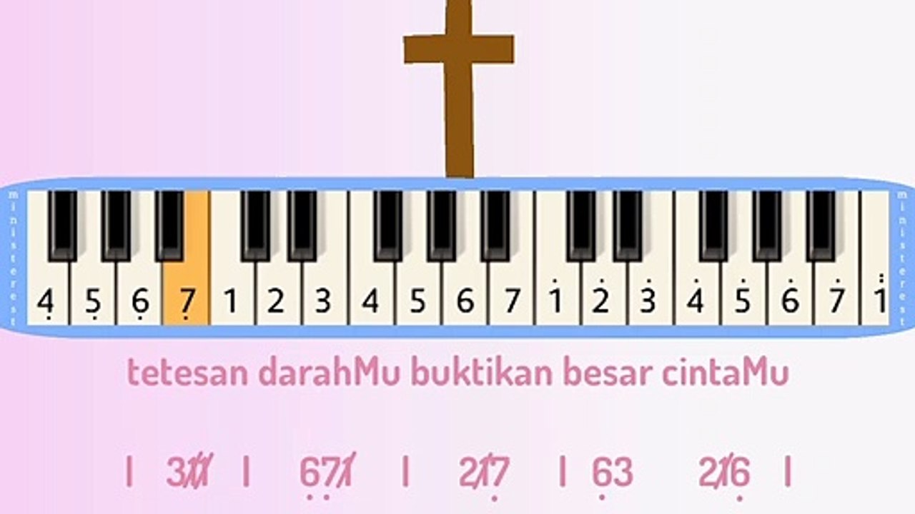 CINTA DI HATIKU: PIANIKA ❲MELODICA❳ TUTORIAL | LAGU ROHANI