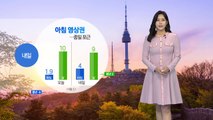 [날씨] 내일도 추위 걱정 없지만 미세먼지 말썽...곳곳 눈·비 조금  / YTN