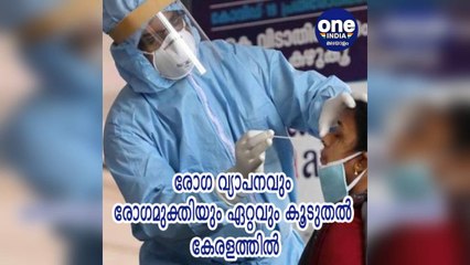 കേരളം; രോഗ വ്യാപനവും രോഗമുക്തിയും ഏറ്റവും കൂടുതൽ കേരളത്തിൽ
