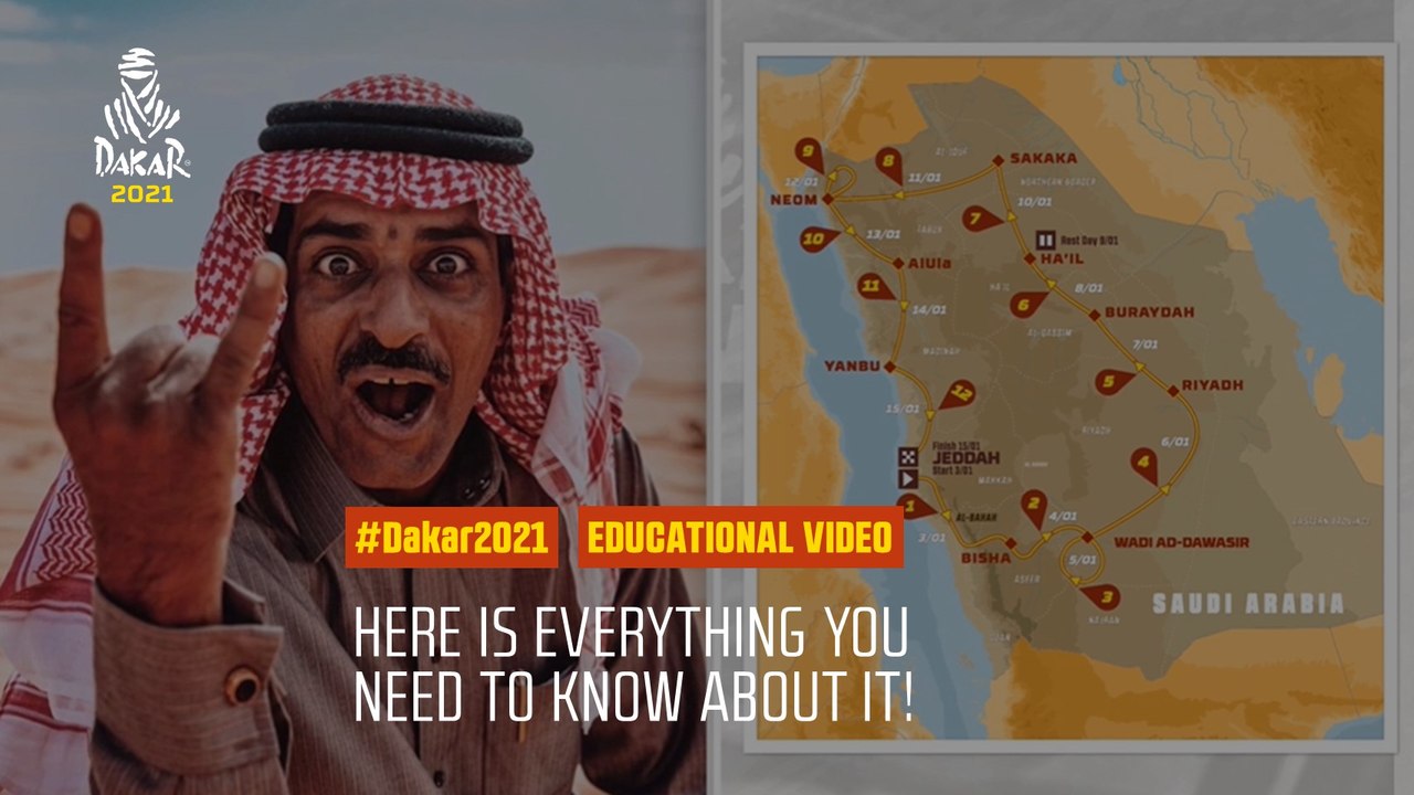Dakar2021 - Educational Video - The Dakar in Sa...