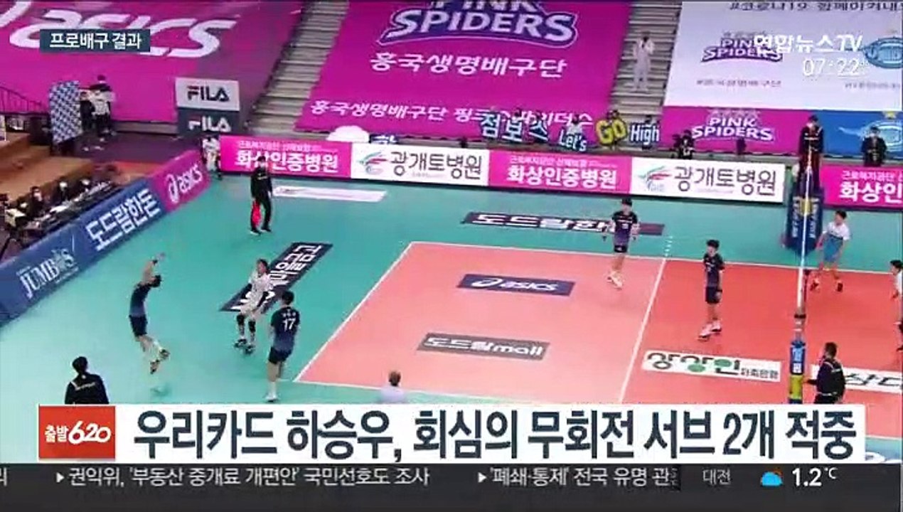 알렉스 41점 폭발…남자배구 우리카드 4연승