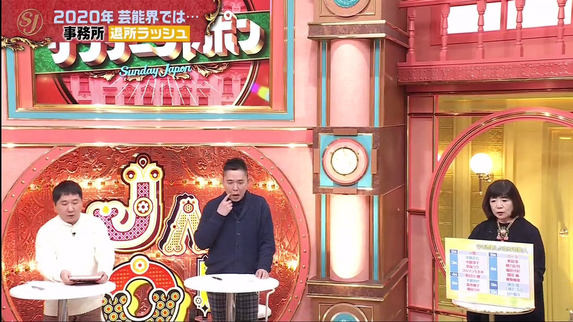 サンデー ジャポン 動画 年12月27日 新型コロナ 変異種 拡散 太田光裁判の判決 その舞台裏 Part 2 2 동영상 Dailymotion