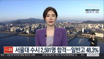 서울대 수시 2,591명 합격…일반고 48.3%