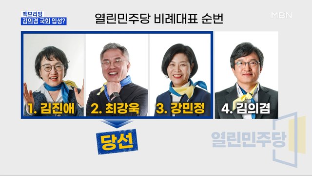 [MBN 프레스룸] 다시 주목 받는 김의겸, 국회 입성?