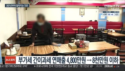 고교 무상교육·부동산세 인상…내년부터 달라지는 제도