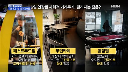 MBN 뉴스파이터-1월 3일까지 연장한 거리두기…"집에서도 마스크 써달라"