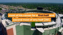 Tom Brady records biggest half of his career Buccaneers TD record