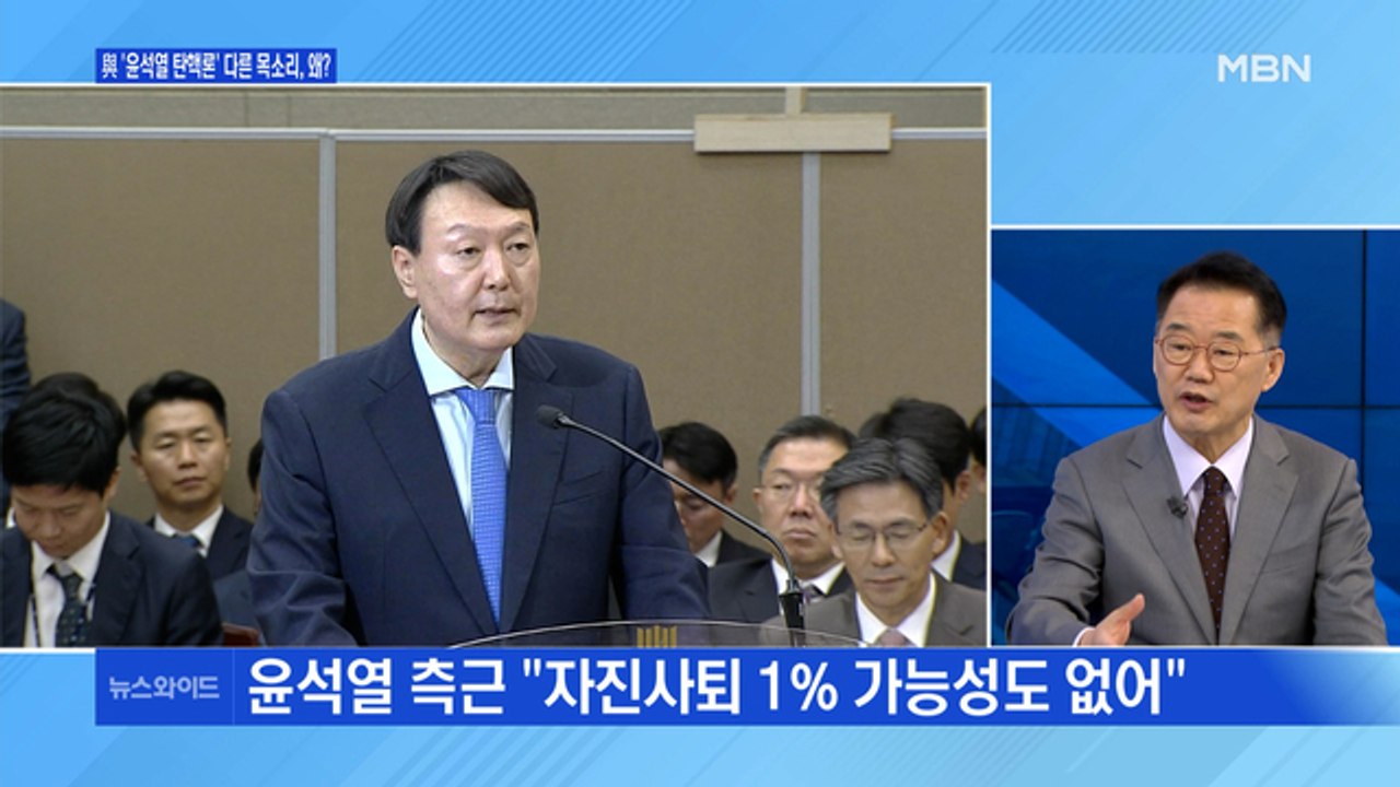 [백운기의 뉴스와이드] 與 '윤석열 탄핵론' 놓고 이견? / 문 대통령 개각 임박…국...