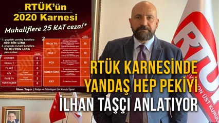 RTÜK Karnesinde  Yandaş Hep Pekiyi İlhan Taşçı Anlatıyor