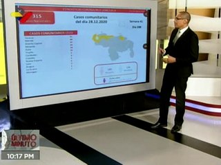 COVID-19 | Venezuela registra 315 casos comunitarios, 5 importados y suma 106.737 recuperados
