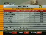 India v Pakistan at Calcutta 2004 Run Chase