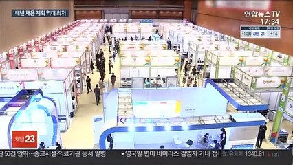 고용 한파 거세진다…내년 채용 계획 역대 최저