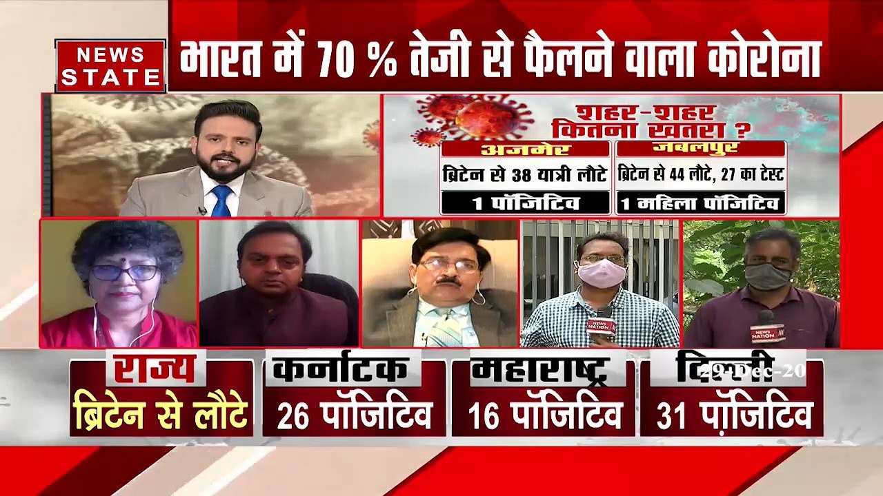 Know here what panel of doctor says on new corona strain in India