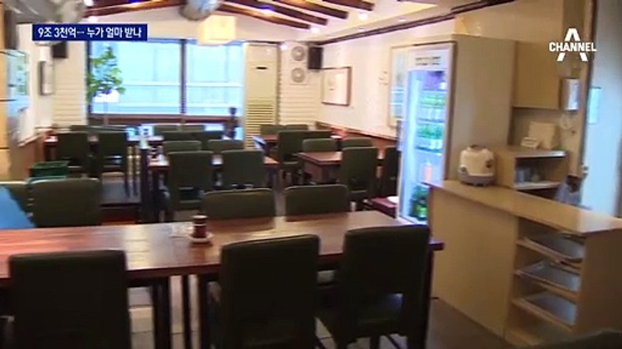 ‘3조 원+α’가 9조 원으로…급증한 3차 재난지원금