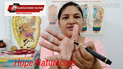 cough/chronic cough treatment by acupressure