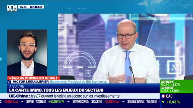 Victor Lequillerier (BSI Economics) : Accord Chine/UE sur les investissements, une bonne nouvelle pour la Chine ? - 29/12