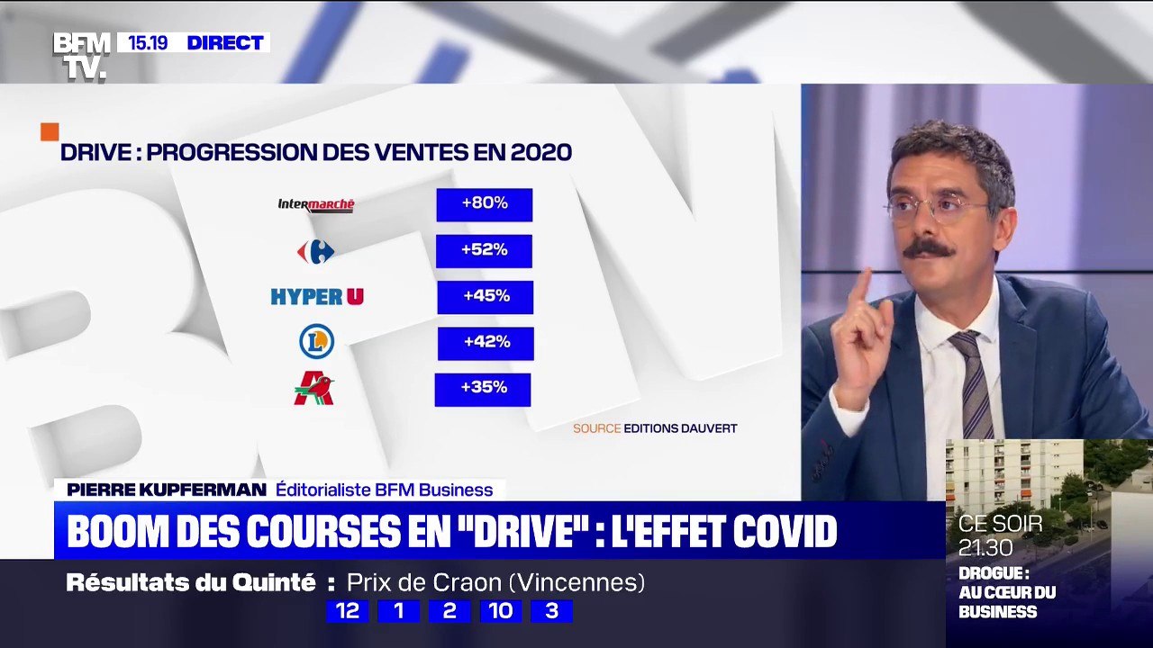 Avec le Covid-19, le boom des courses "en drive" et des livraisons à domicile