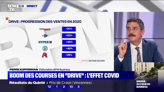 Avec le Covid-19, le boom des courses en drive et des livraisons à domicile