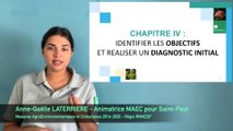 Partie 4 : Conception de haies utiles en agriculture (MAEC Saint-Paul, La Réunion)