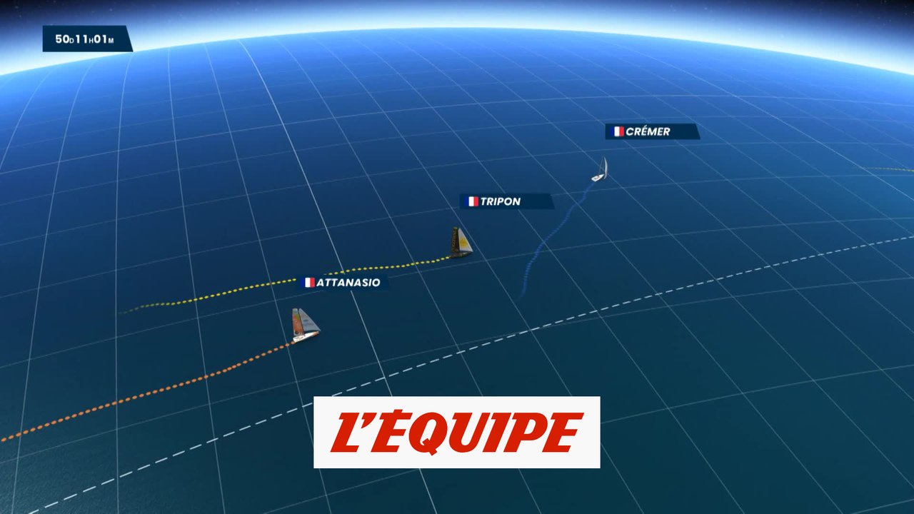 La cartographie du mardi 29 décembre - Voile - Vendée Globe