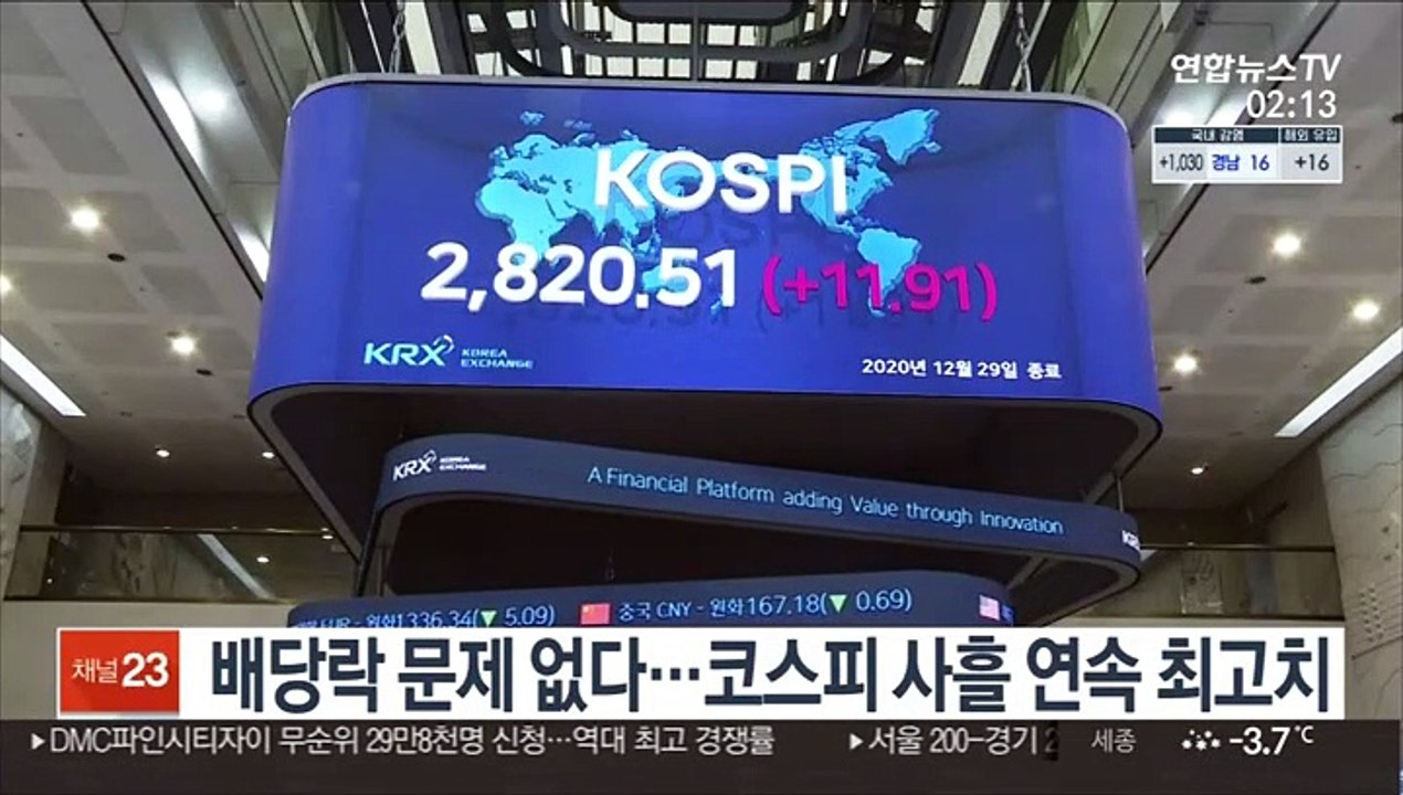 배당락 문제 없다…코스피 사흘 연속 최고치