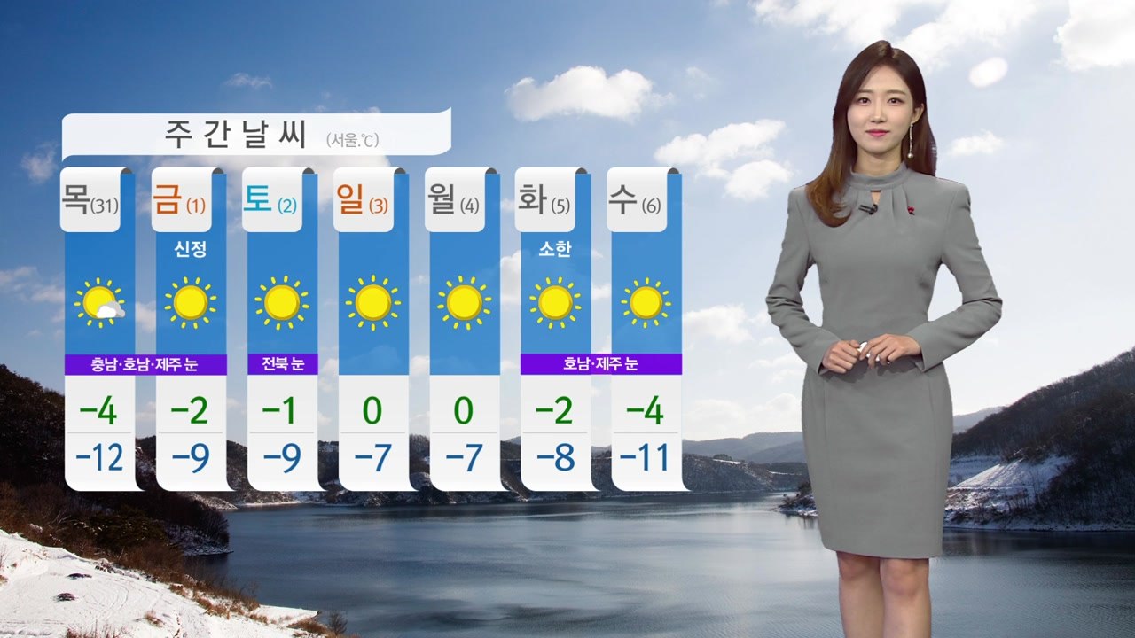 [날씨] 오늘 강력한 세밑 한파...충청과 호남·제주도 폭설 / YTN