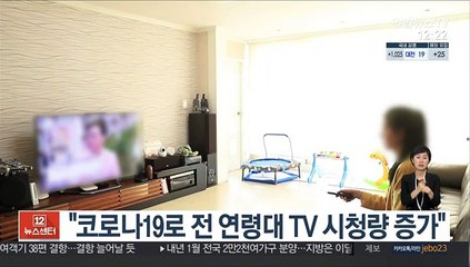 "코로나19로 전 연령대 TV 시청량 증가"
