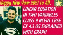 LINEAR EQUATIONS IN TWO VARIABLES NCERT CBSE CLASS 9 EX 4.3 Q5 EXPLAINED