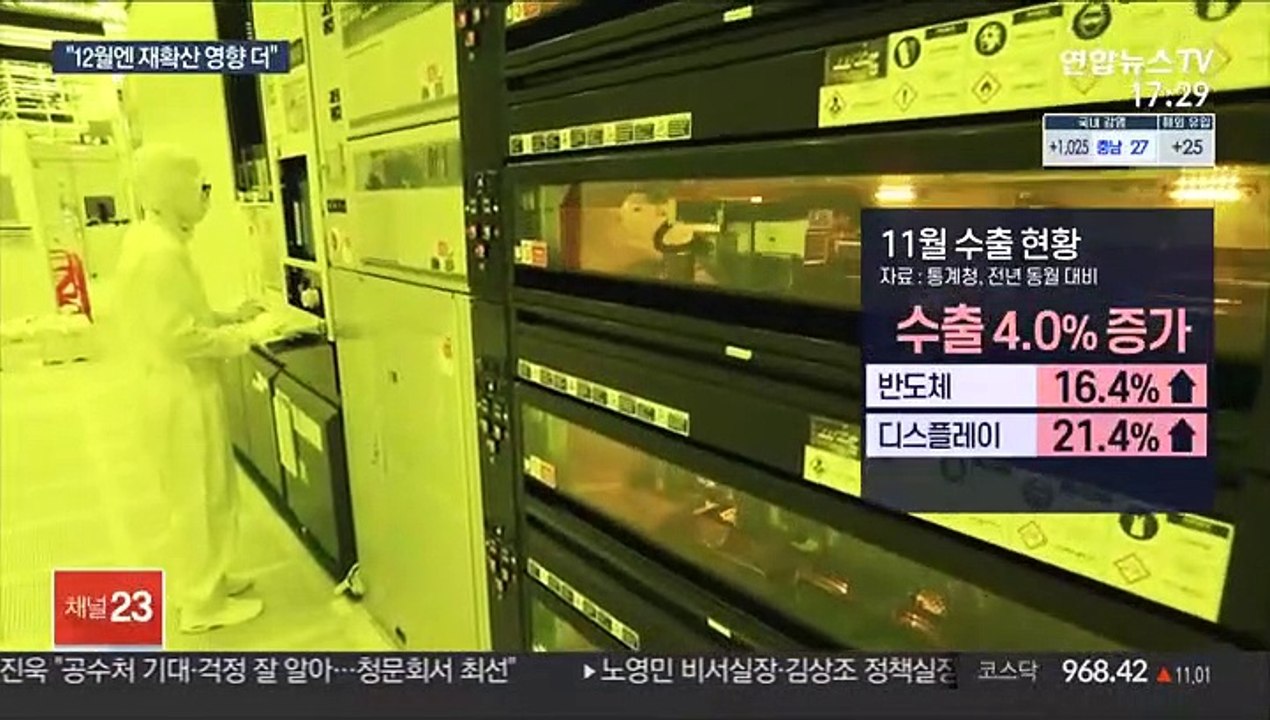 11월 산업생산 0.7% 증가…"서비스·소비 위축"