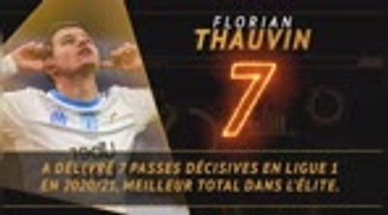 Ligue 1 - Les tops et les flops avant la 19e j.