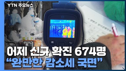 어제 신규 확진 674명..."완만한 감소세" / YTN