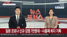 일본 코로나 신규 감염 7천명대…사흘째 최다 기록