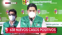 Santa Cruz reporta 648 nuevos contagios de coronavirus y 478 recuperados